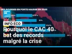 Pourquoi le CAC 40 bat des records malgré la crise politique et la dette • FRANCE 24