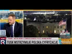 Cieszyński: Żurek chce bezpośrednio wpływać na sądownictwo | #PrzyjacieleRepubliki