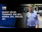 Quaest em Belo Horizonte: Tramonte tem 28%, Noman, 20%, Engler, 18% | BASTIDORES CNN