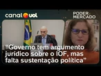Governo erra ao insistir e não ceder na conciliação sobre IOF, diz Mariana Barbosa