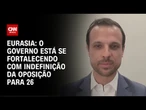 Eleições 2026: O governo está se fortalecendo com indefinição da oposição, diz Eurasia | WW