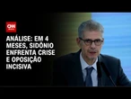 Análise: Lula reúne líderes e discute andamento de CPMI do INSS | WW