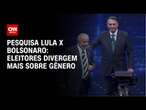 Pesquisa Lula x Bolsonaro: Eleitores divergem mais sobre gênero | CNN 360°