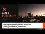 Infra em 1 Minuto: Petroleiras independentes dominam produção onshore pela 1ª vez