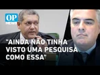Indução ou inovação? A batalha jurídica por trás da pesquisa suspensa de Flávio Bolsonaro | OP NEWS