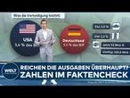 BUNDESWEHR: Rüstungsindustrie boomt, Verteidigungshaushalt wächst! Decken die Ausgaben den Bedarf?