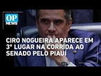Ciro Nogueira aparece em 3º lugar na corrida ao Senado pelo Piauí | O POVO NEWS