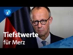 ARD-DeutschlandTrend: Kanzler Merz im Umfragetief