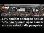Operação no Rio: 67% dos brasileiros aprovam; 55% não querem ação igual em seu estado, diz pesquisa