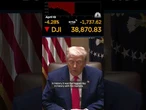 Trump acknowledges there will be 'transition problems' with economic policies