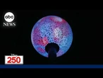 Times Square counts down to July 4th with first-ever ball drop