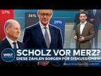 TV-DUELL: Scholz vs. Merz! Knappes Ergebnis – Wer überzeugt die Wähler vor der Bundestagswahl?