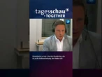 Warum werden Verfassungsrichter:innen gewählt? #richterwahl #bundesverfassungsgericht #tagesschau