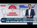 FRANKREICH: Definitiv verzockt! So funktioniert die französischen Wahlen – Wer hat Le Pen gewählt?