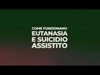 Come funzionano eutanasia e suicidio assistito