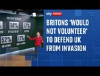 Poll suggests Britons would not volunteer to fight off an 'imminent' invasion