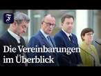 Sondierungsergebnisse von Union und SPD im Überblick