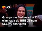 BBB 25: Gracyanne Barbosa é eliminada no paredão contra Eva e Daniele Hypólito, com 51,38% dos votos