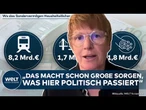DEUTSCHLAND: Auch das noch! Wirtschaftsweise schlägt Alarm! Gefahr durch Politik von Union und SPD
