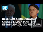 Rejeição a Bolsonaro cresce, enquanto Lula mantém estabilidade, mostra pesquisa| O POVO News