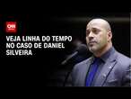 Veja linha do tempo no caso de Daniel Silveira | LIVE CNN