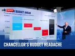 The Budget: Can the chancellor make her sums add up?