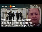 Megaestrutura operada pelo PCC não sobreviveria sem apoio político, diz Instituto Combustível Legal