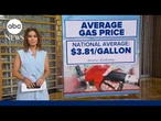 Tracking gas prices after new strikes between US and Iran