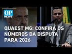 QUAEST MG: Cleitinho lidera com 28%, seguido por Kalil com 16%; veja os números | OPOVO NEWS