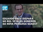 Pesquisa Quaest RJ: Eduardo Paes lidera com folga corrida ao governo fluminense | #OP News