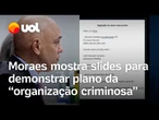 Moraes mostra slides com momentos que demonstram plano da 'organização criminosa'
