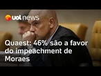 Impeachment de Moraes: 46% são a favor de que ministro do STF deixe o cargo, diz pesquisa Quaest