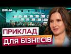 Найкращі РОБОТОДАВЦІ на ПРЕМІЇ HR-бренд року ️ Компанії підтримують співробітників в ЗСУ