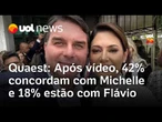 Quaest: 42% dos eleitores concordam com Michelle Bolsonaro em vídeo sobre Flávio; 18% apoiam senador
