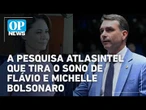 A pesquisa AtlasIntel que tiram o sono de Flávio e Michelle Bolsonaro l O POVO NEWS