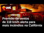 Fogo em Los Angeles: Califórnia será atingida por ventos de 110 km/h e pode ter novos incêndios