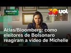 Atlas/Bloomberg: 54,6% dos eleitores de Bolsonaro não acreditam que Flávio destratou Michelle