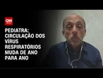 Circulação dos vírus respiratórios muda de ano para ano, diz pediatra | AGORA CNN