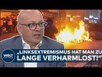DEUTSCHLAND: Alarm bei der CDU! Throm warnt vor wachsender Extremismus-Gefahr
