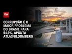 Atlas/Bloomberg: corrupção é o maior problema do Brasil para 54,9% | BASTIDORES CNN