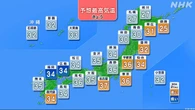 東北から九州で猛烈な暑さ 埼玉で危険な暑さ予想 熱中症対策を