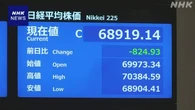 株価 午前は値下がり AIや半導体関連銘柄に売り注文