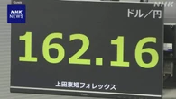 円相場 162円台前半に値下がり 日米金利差意識され円安進む