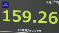円相場 1ドル＝159円台前半で小幅な値動き