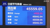 日経平均株価 一時600円以上値上がり