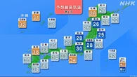 九州で危険な暑さ予想 熱中症対策を 北日本では発達した雨雲
