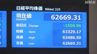 株価 一時1500円以上値下がり イラン情勢が再び悪化の懸念で