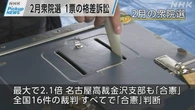 【動画】Pickup NEWS（6月18日）