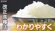 議論呼ぶ「需要に応じた生産」って？ コメ価格 今後どうなる