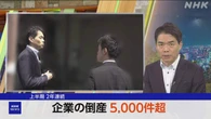 中東情勢が日本経済に影響 NW9広内キャスターが現場取材